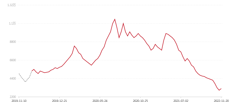 1901 沧海散片(图1) canvas.png