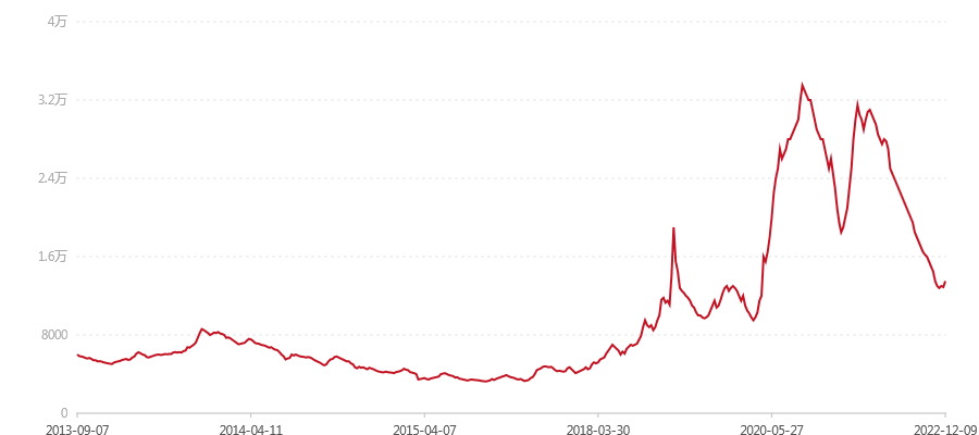 1301 高山韵象(图1) canvas.png