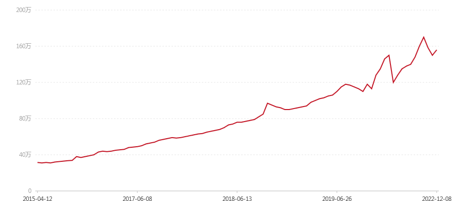 小2易武正山野生茶特级品(图1) canvas.png