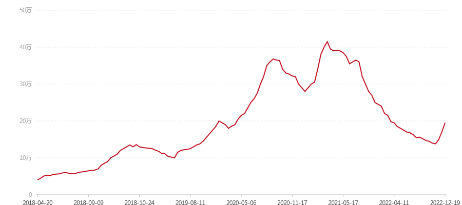 801 勐海孔雀(图1) canvas.png