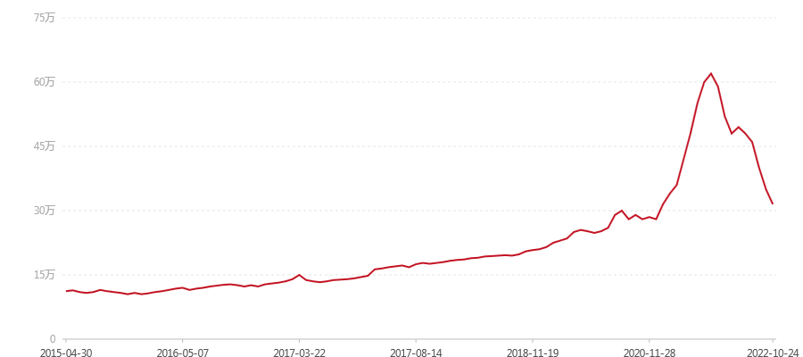 401 孔雀之乡乔木生态饼茶(图1) canvas.png