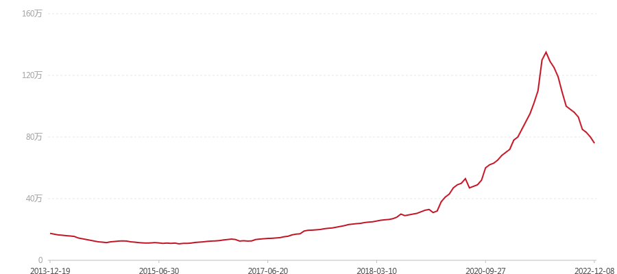 402 孔雀之乡乔木生态饼茶(图1) canvas.png