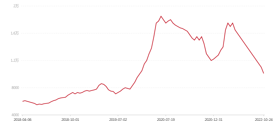1801 7542(图1) canvas.png