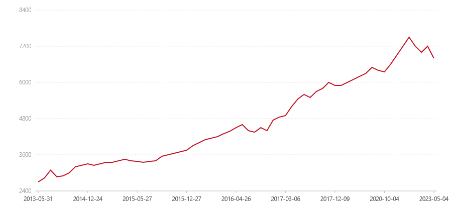 101 老茶头普砖(图1) canvas.png