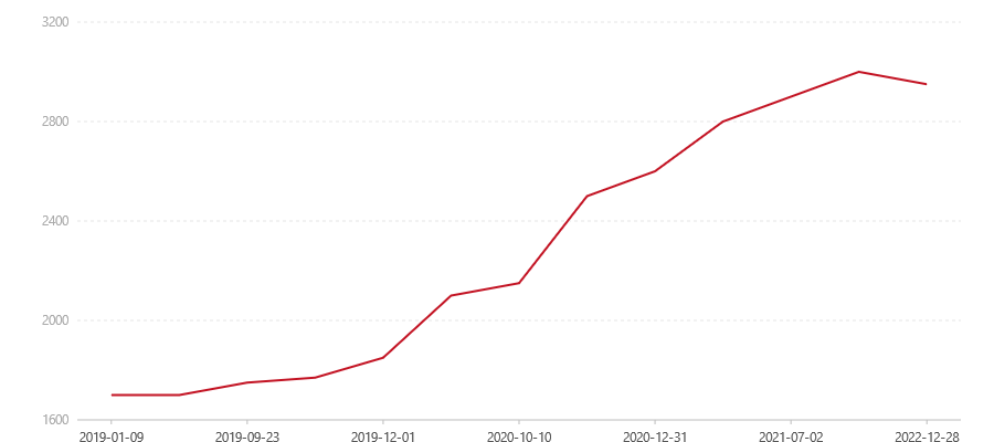 1801 7592(图1) canvas.png