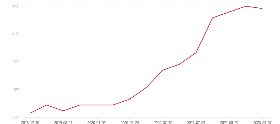 1701 8562(图1) canvas.png