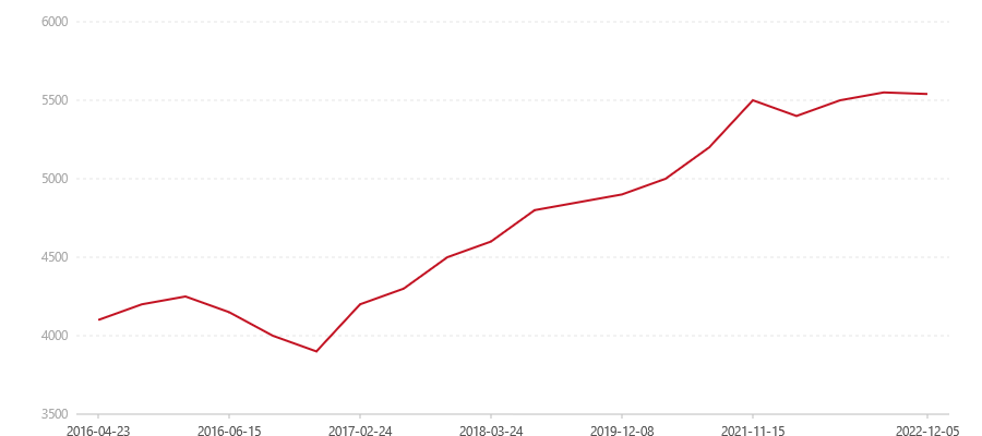 801 7692(图1) canvas.png