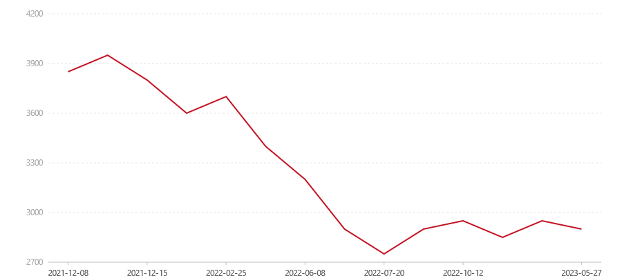 2101 老茶头(图1) canvas.png