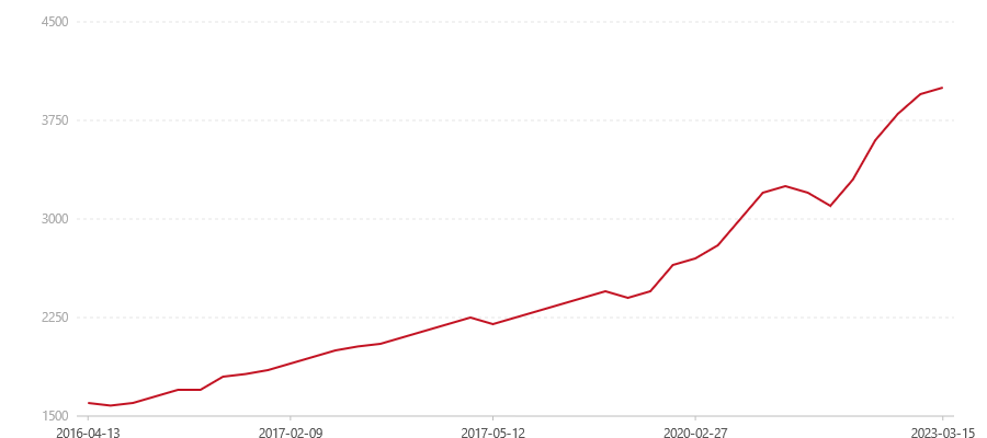 1501 7572(图1) canvas.png